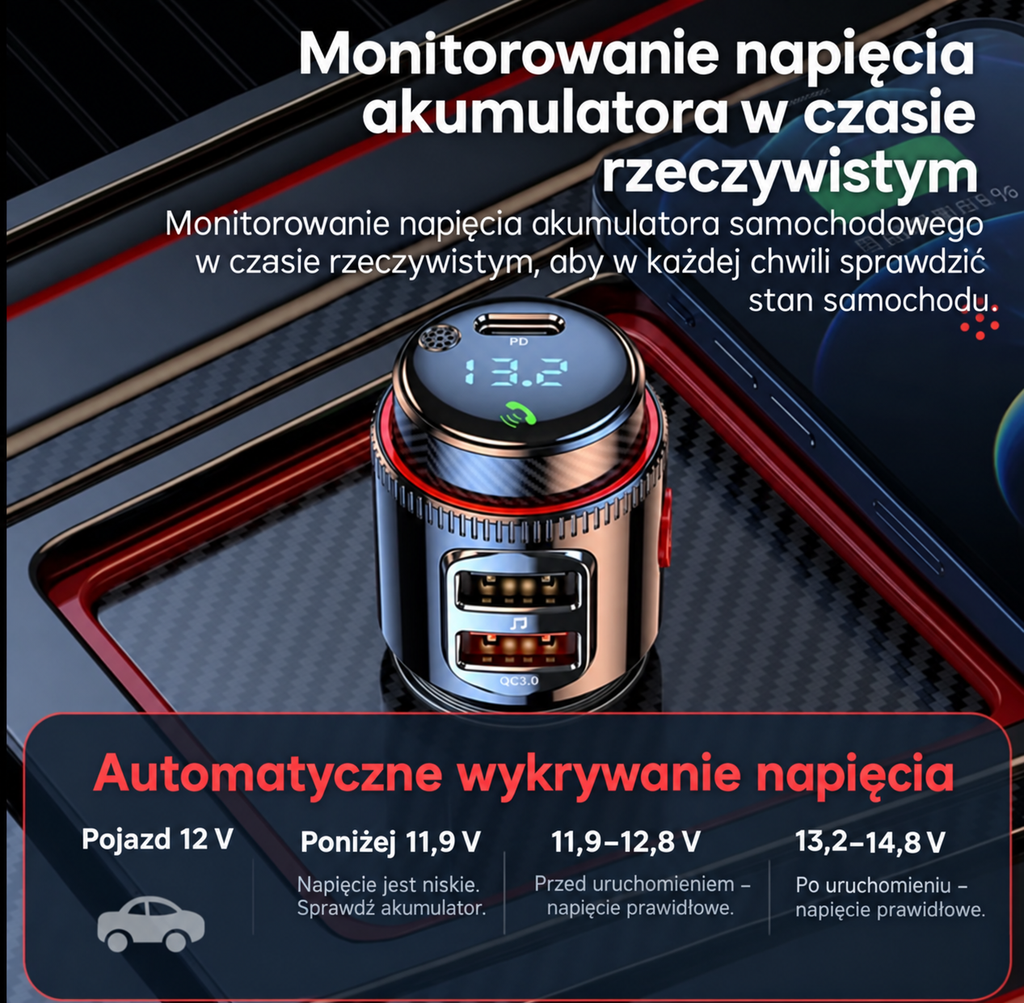 Bezprzewodowy Transmiter Samochodowy z Szybkim Ładowaniem i Woltomierzem